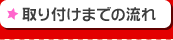 取り付けまでの流れ