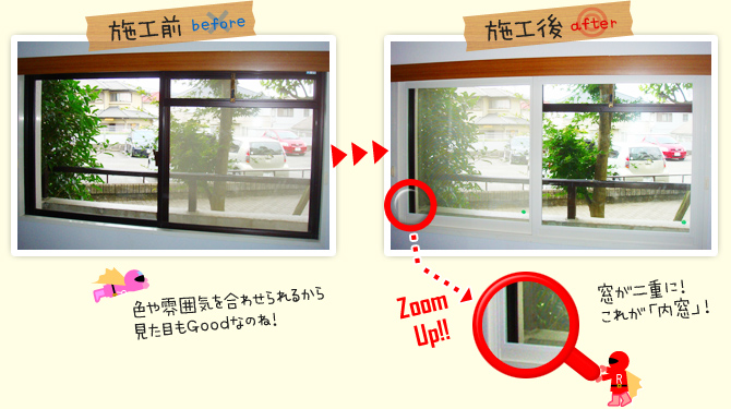 防音窓の施工前と施工後の変化